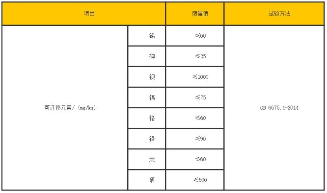 屏幕截图 2024-12-10 103132.png