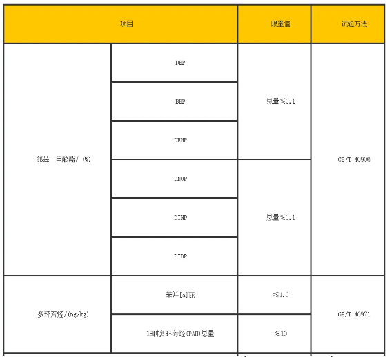 屏幕截图 2024-12-10 103213.png